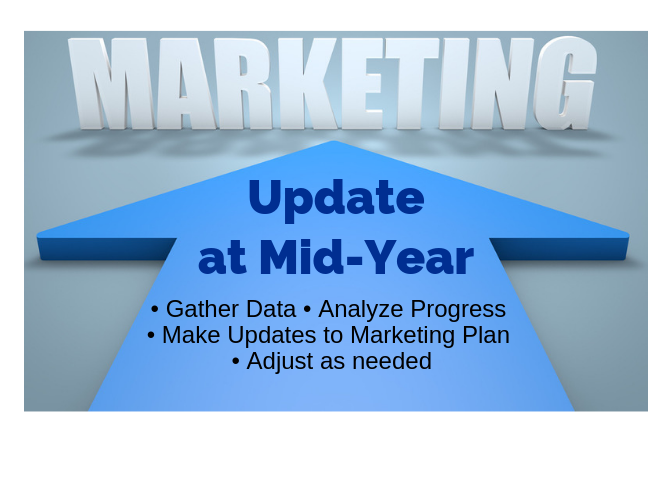 Your Marketing Plan's Mid-Year Update
