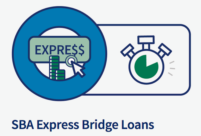 The SBA Express Bridge Loans