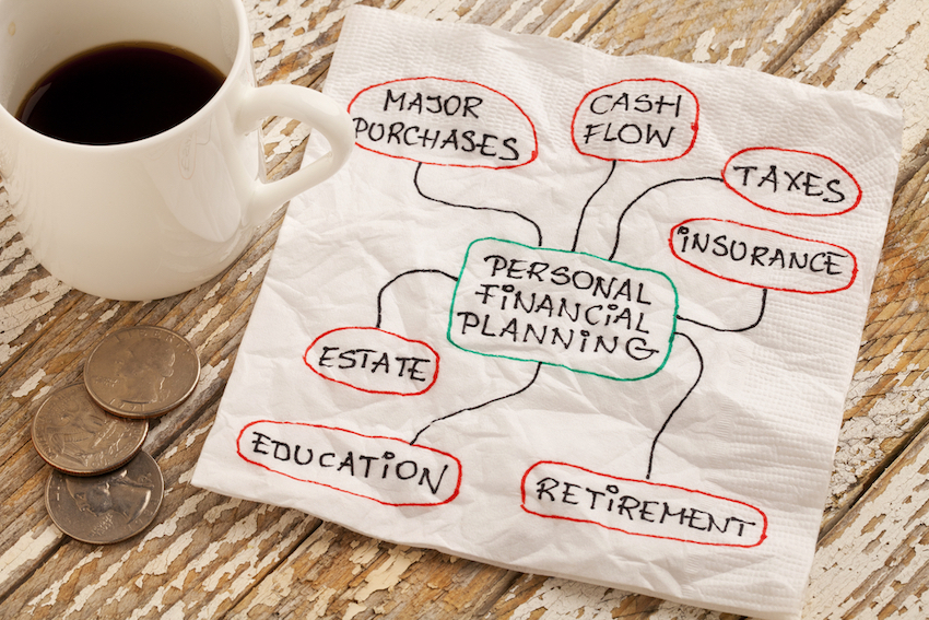 Financial Planning: Getting Ready for 2023